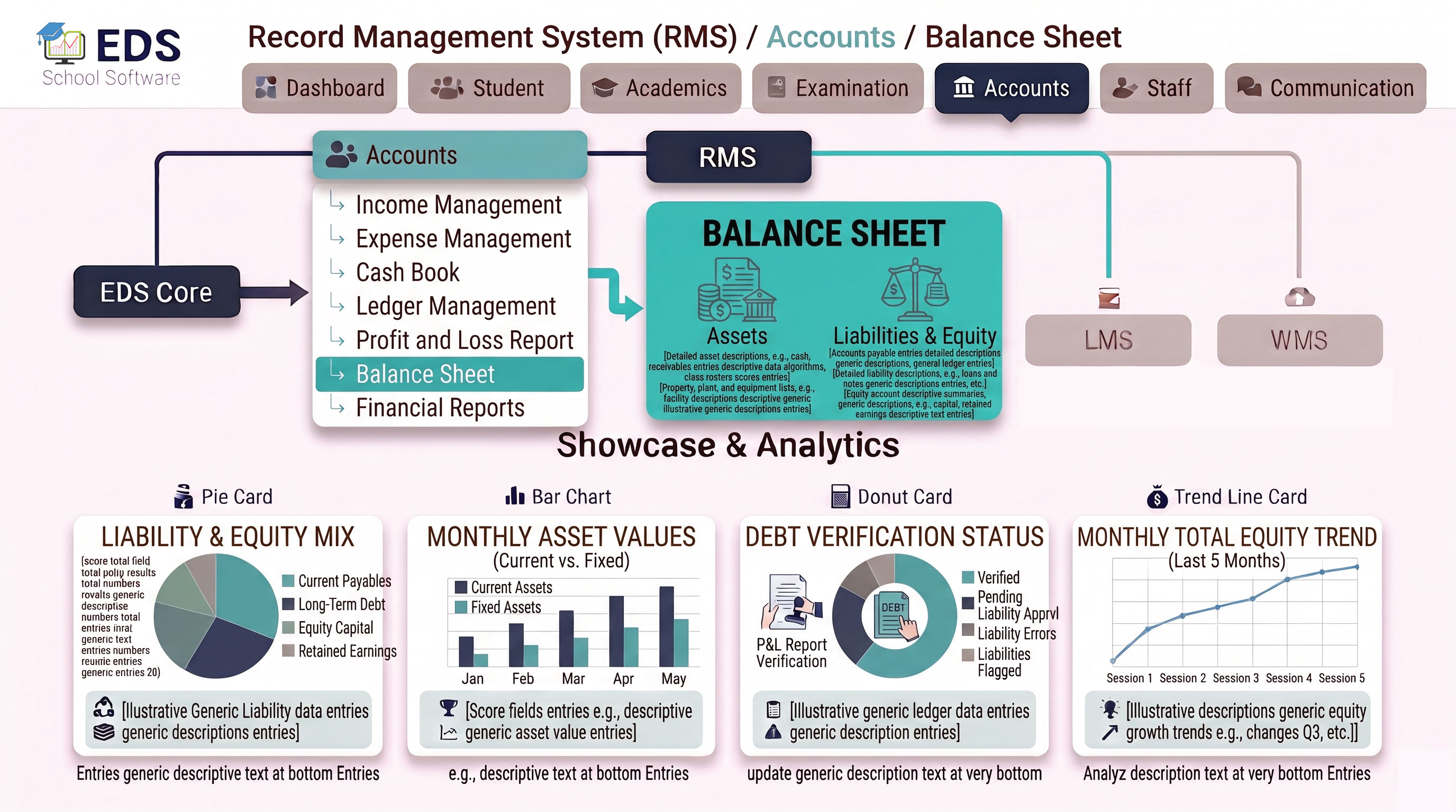 School Balance Sheet Generator for Pakistani Schools