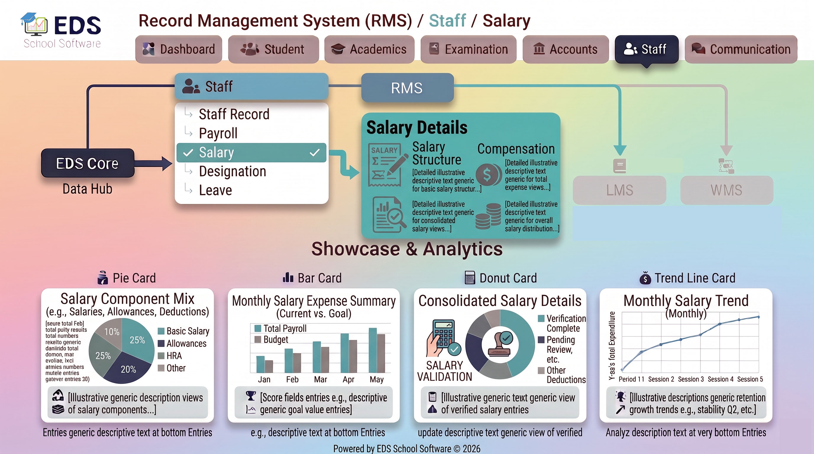 Staff Salary Management Software for Pakistani Schools