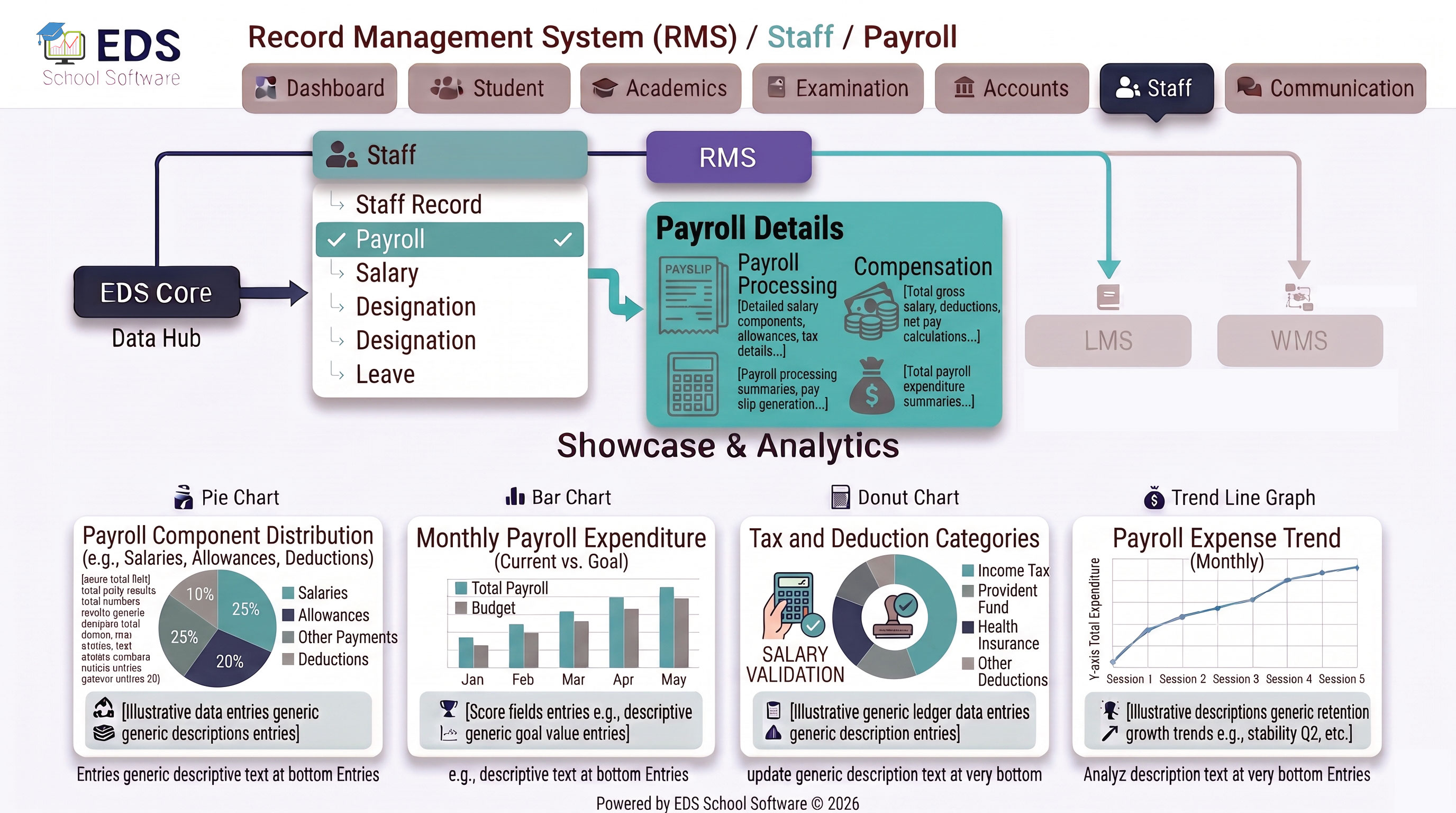 School Payroll Management Software