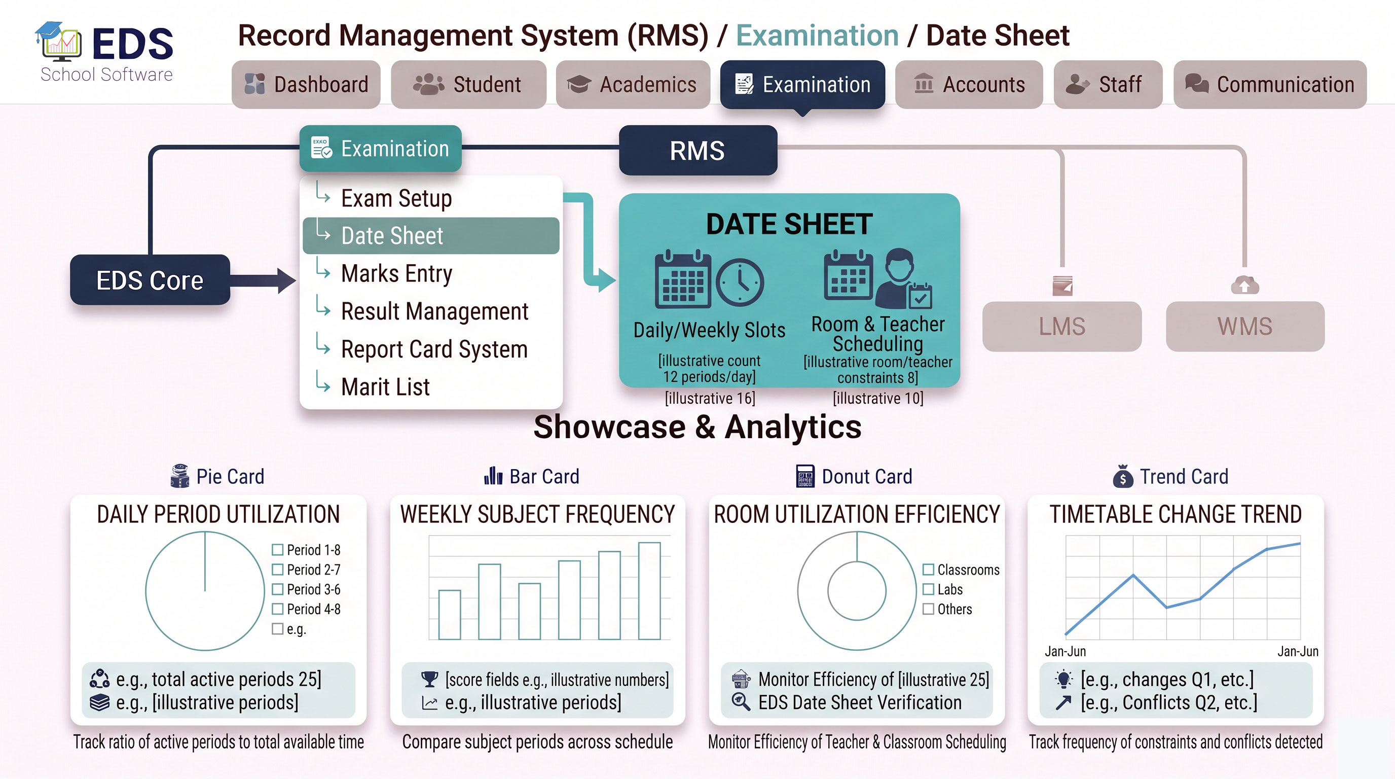 EDS Exam Date Sheet System for Schools