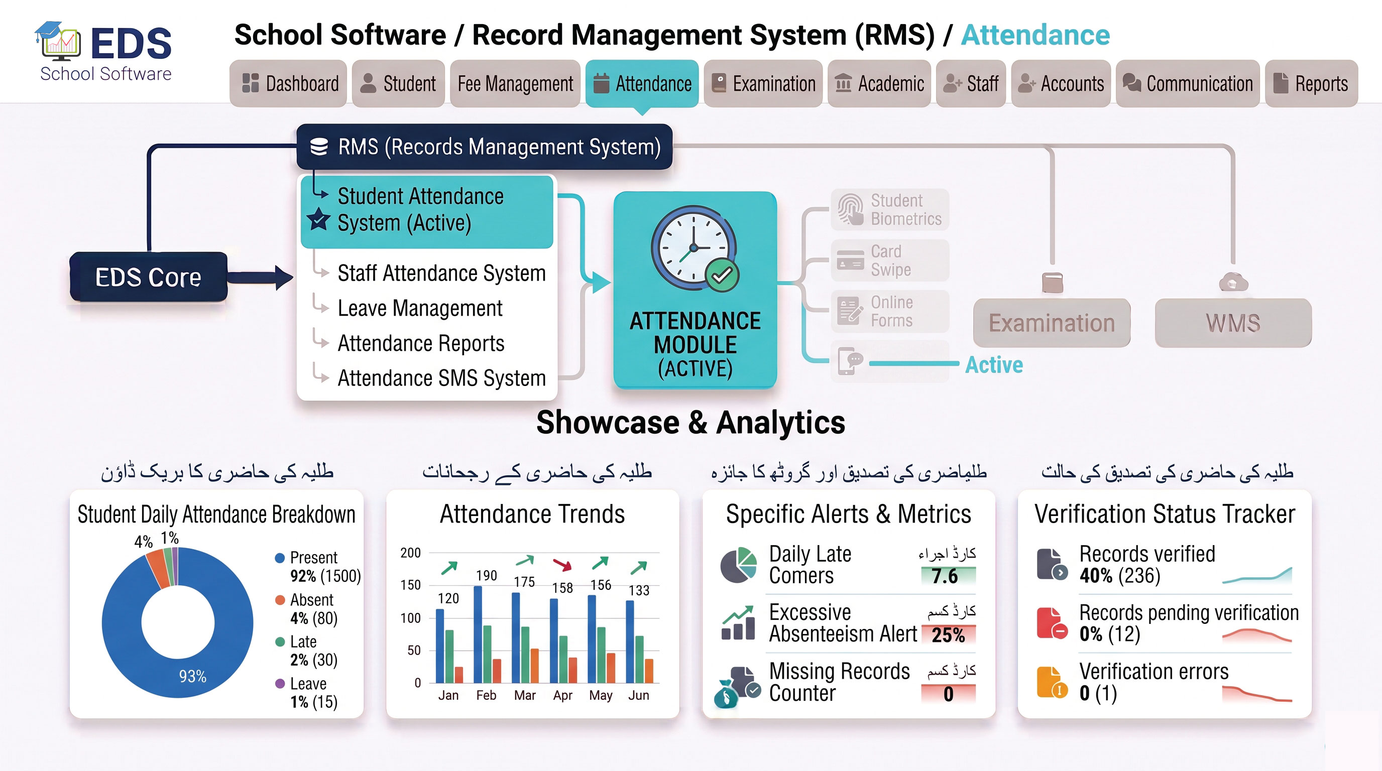 EDS Student Attendance System software
