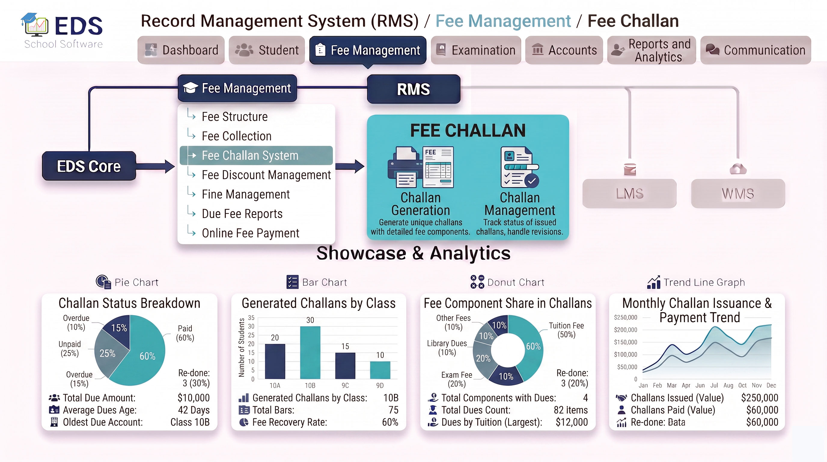 School Fee Challan Generator System for Pakistani Schools