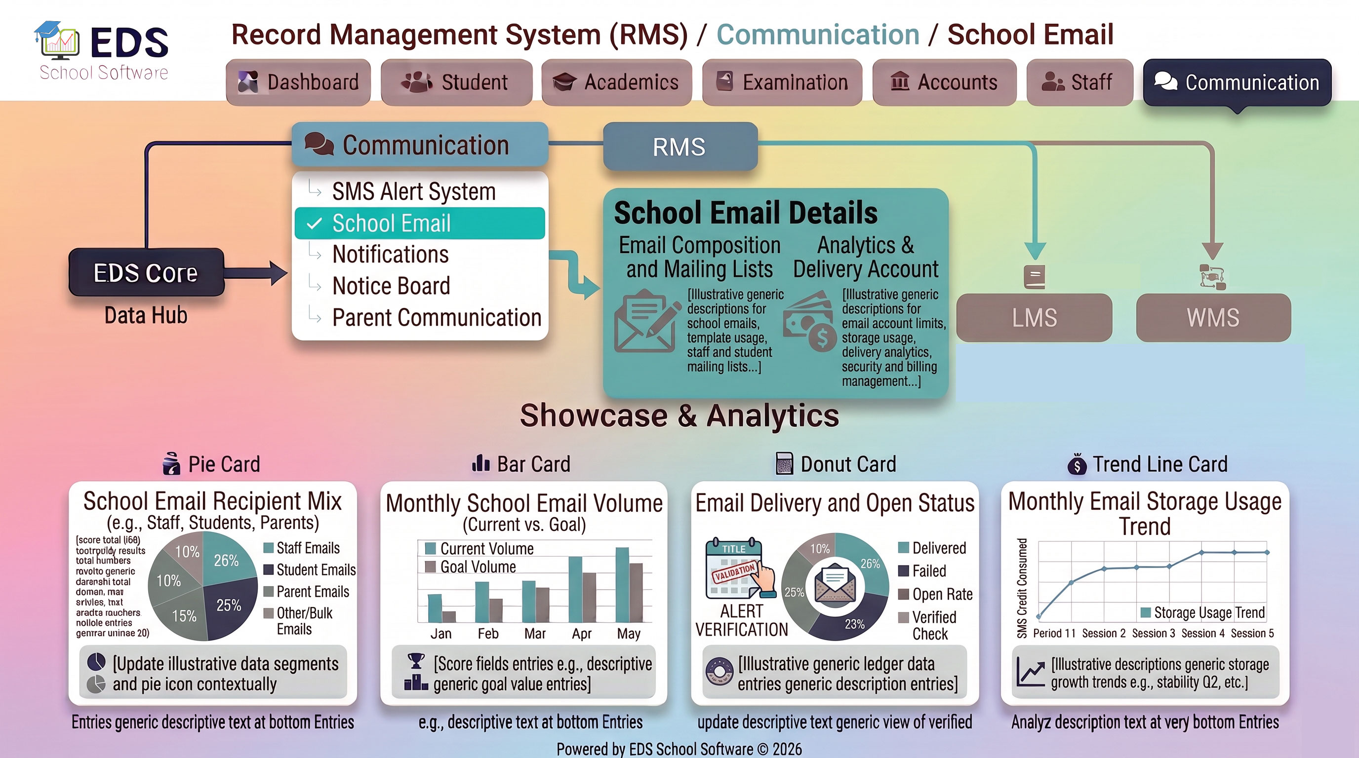 School Email System for Announcements