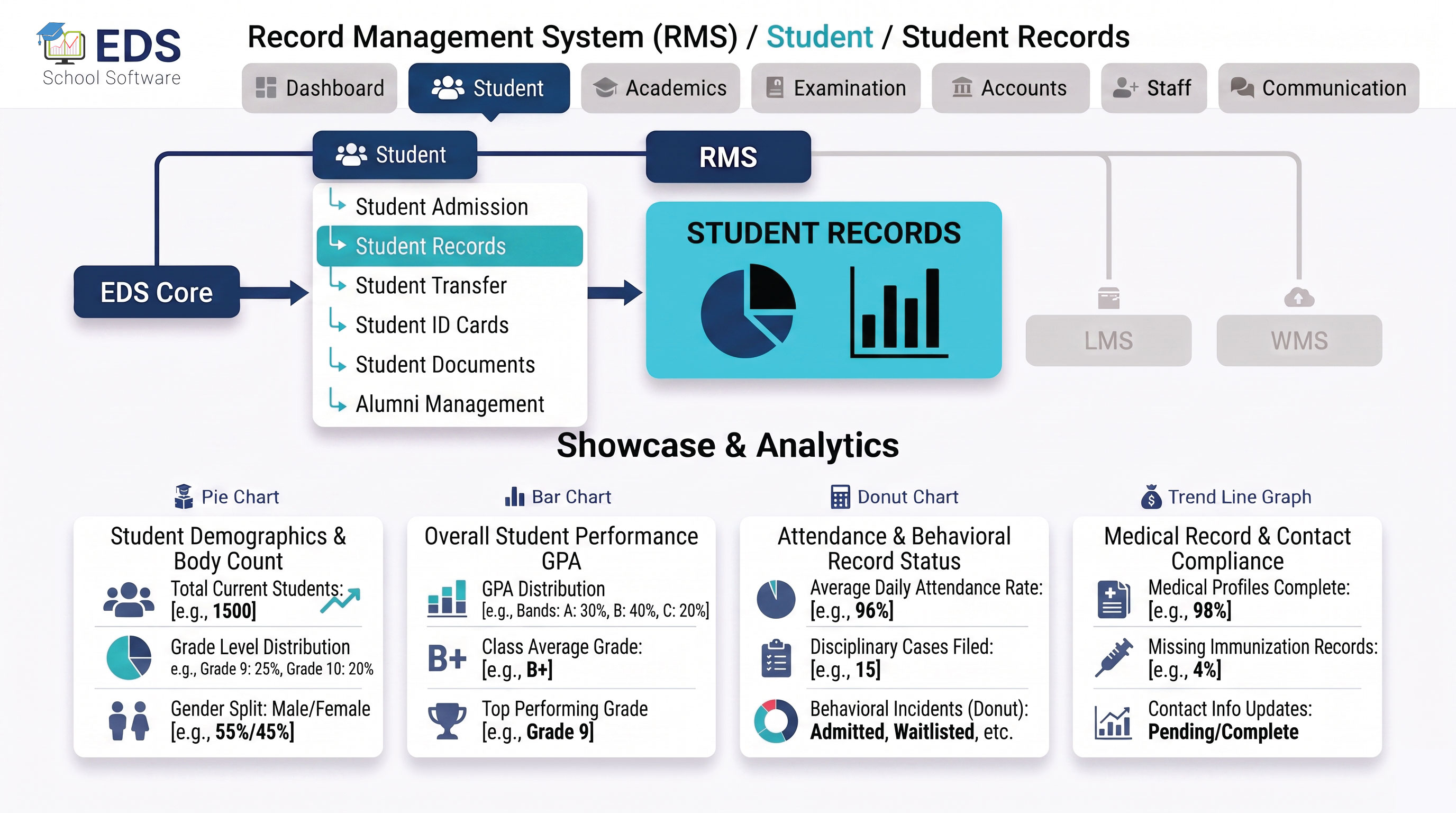 EDS Student Record Management software